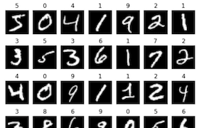 Simple MNIST convnet