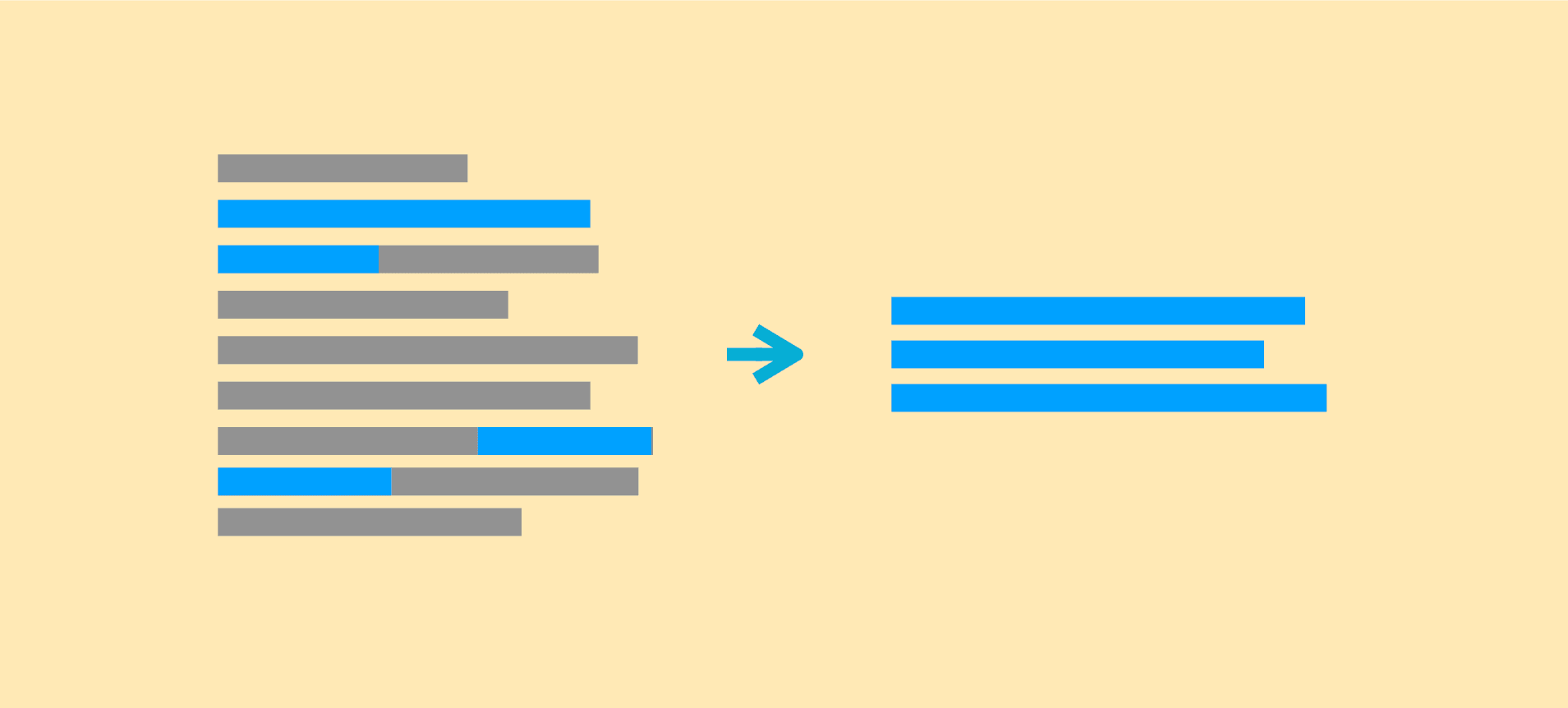 KHU-KoGPT for Summarization