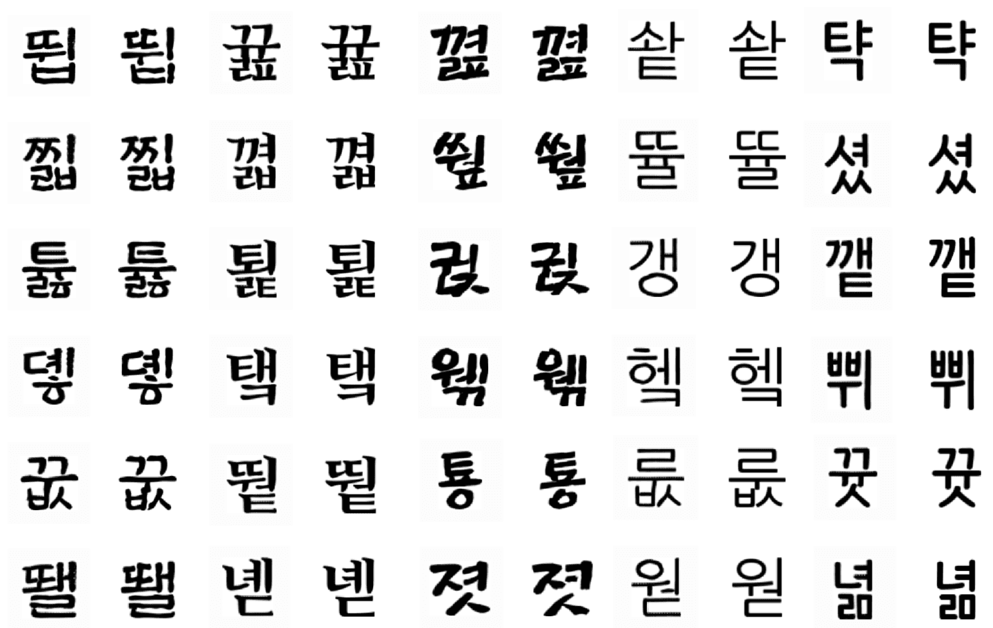한글 손 글씨 글자 분류기 